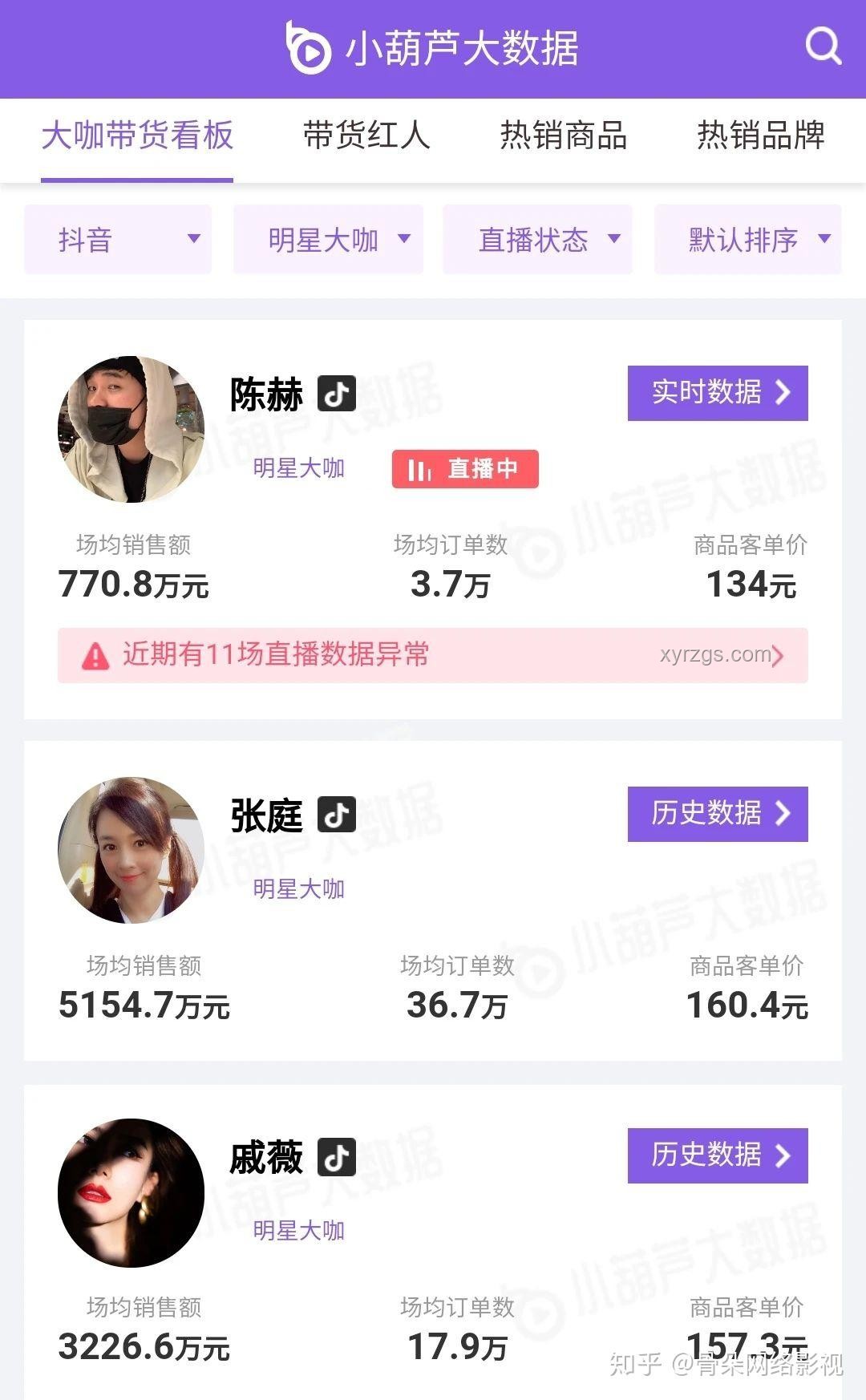威少开通抖音账号的明星之旅：从尝试到爆发的经验分享